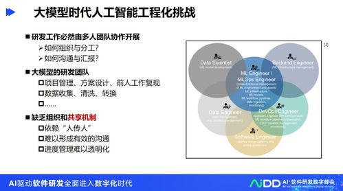 从实验室到生产线 清华大学龙明盛团队的人工智能工程化软件研发实践